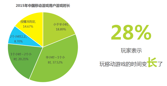  电竞数据分析应用，科学训练提升团队竞技水平