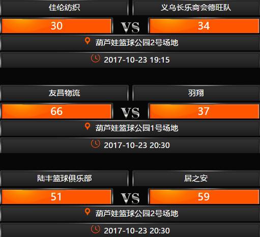  CBA季后赛烽火重燃，八强队伍蓄势待发